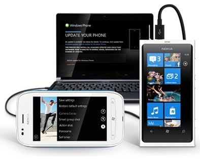 Nokia lumia Modem Olarak Kullanma