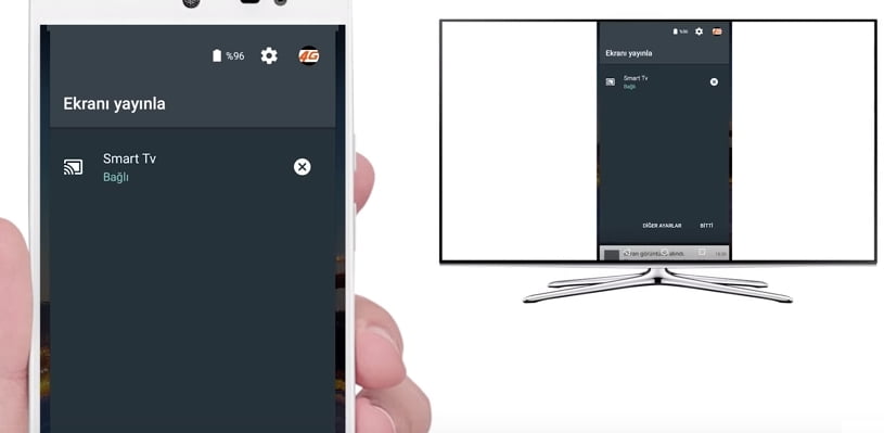 android one 4g ekran görüntüsünü tv yansıtmak