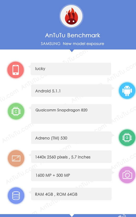 Galaxy S7,Galaxy S7 Özellikleri,Samsung