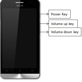 Asus Zenfone Android Ekran Görüntüsü Alma Nasıl Yapılır