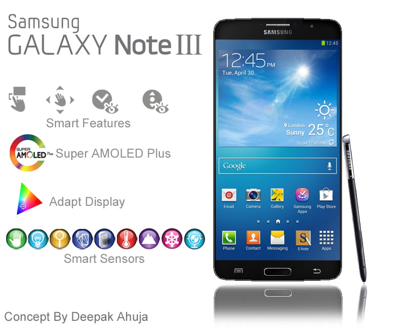 Samsung Galaxy Note 3 Türkiye fiyatı