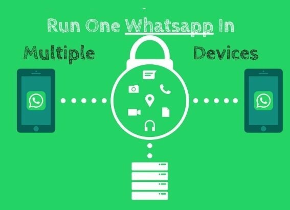 WhatsApp çoklu platform desteği